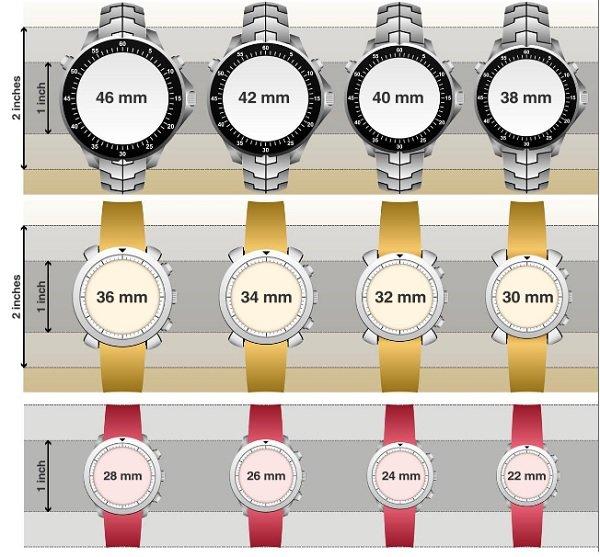 Comprehensive watch size comparison chart showing case sizes from 22mm to 46mm with lug width measurements